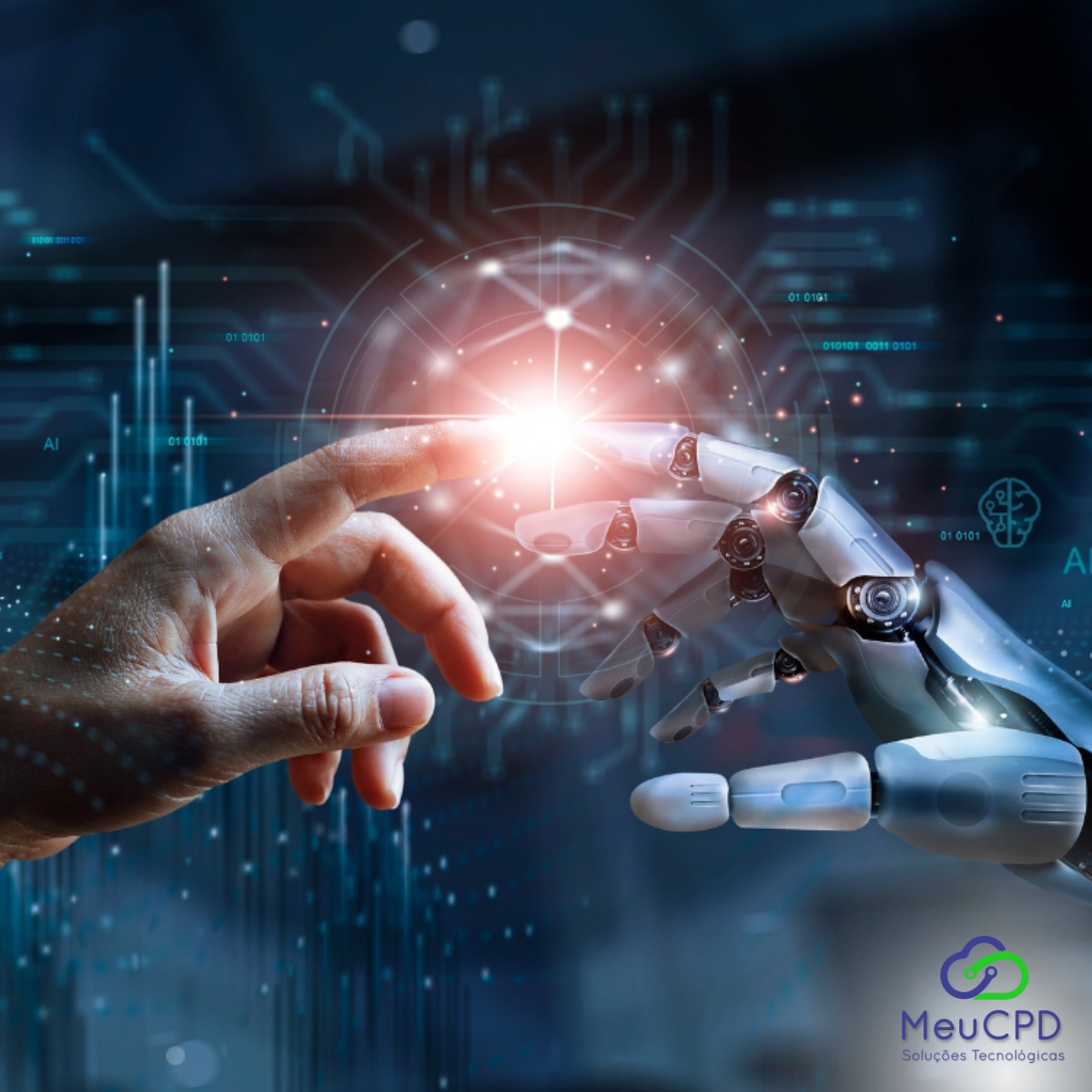 Unificação da Inteligência Humana e Artificial: o futuro é colaboração